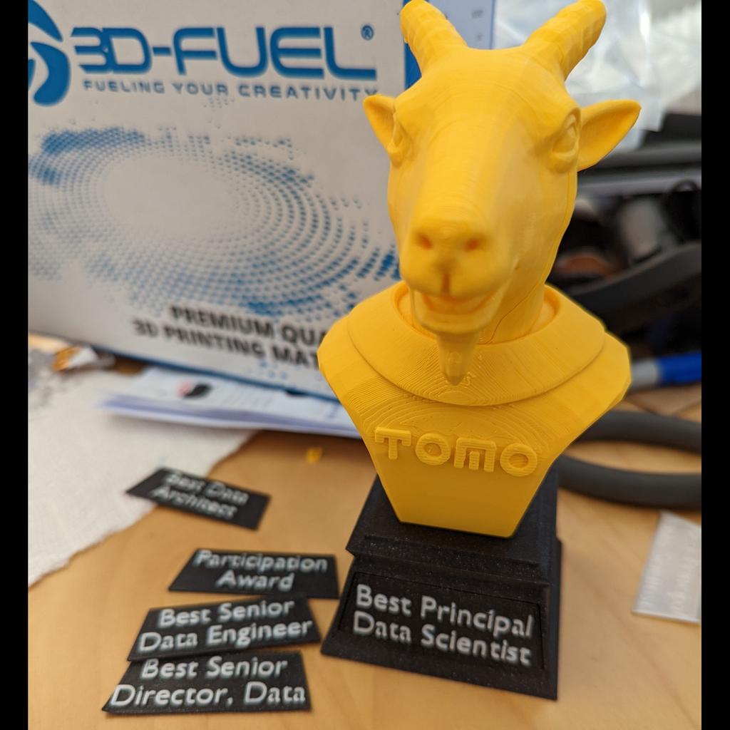 Company goat awards.